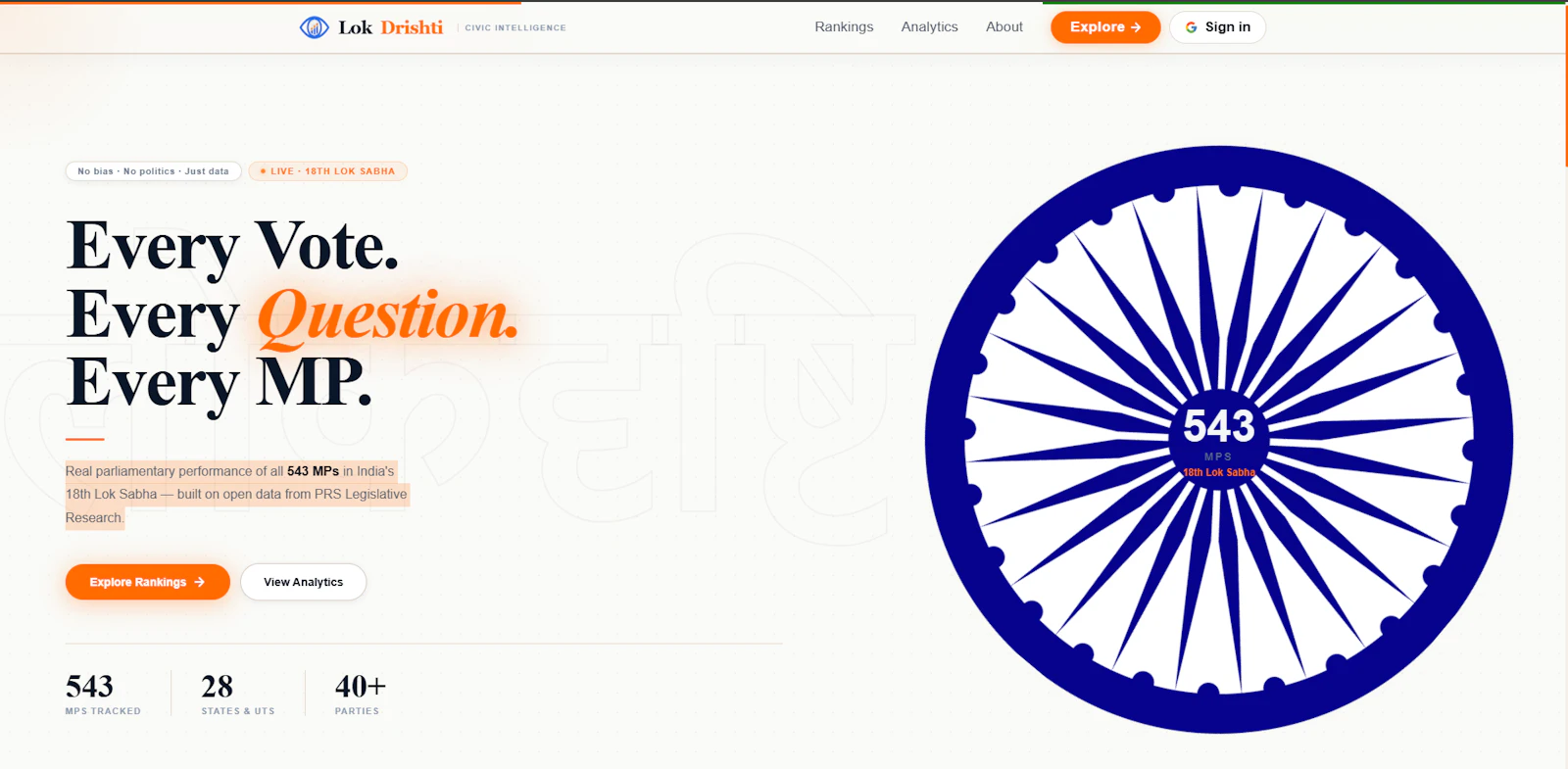 LokDrishti Civic Intelligence for India screenshot 2