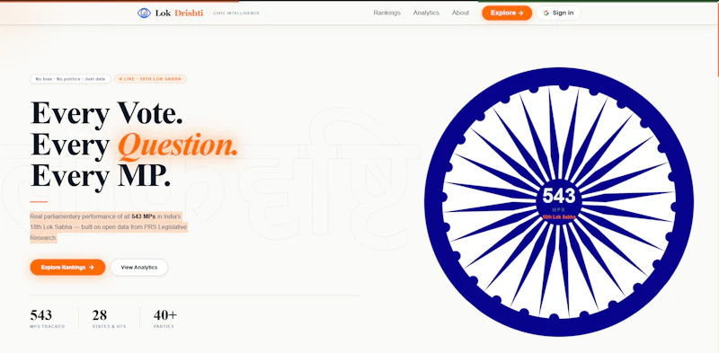 LokDrishti Civic Intelligence for India screenshot 2