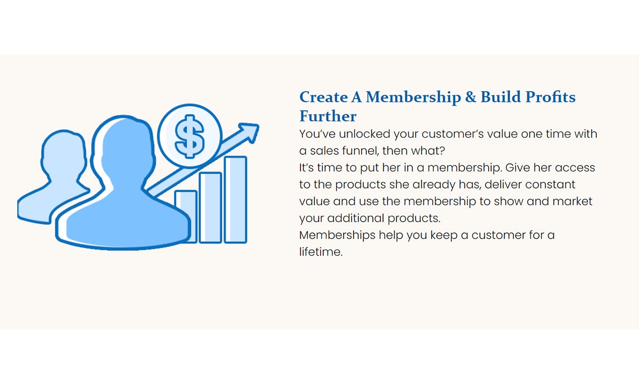 CloudFunnels gallery image