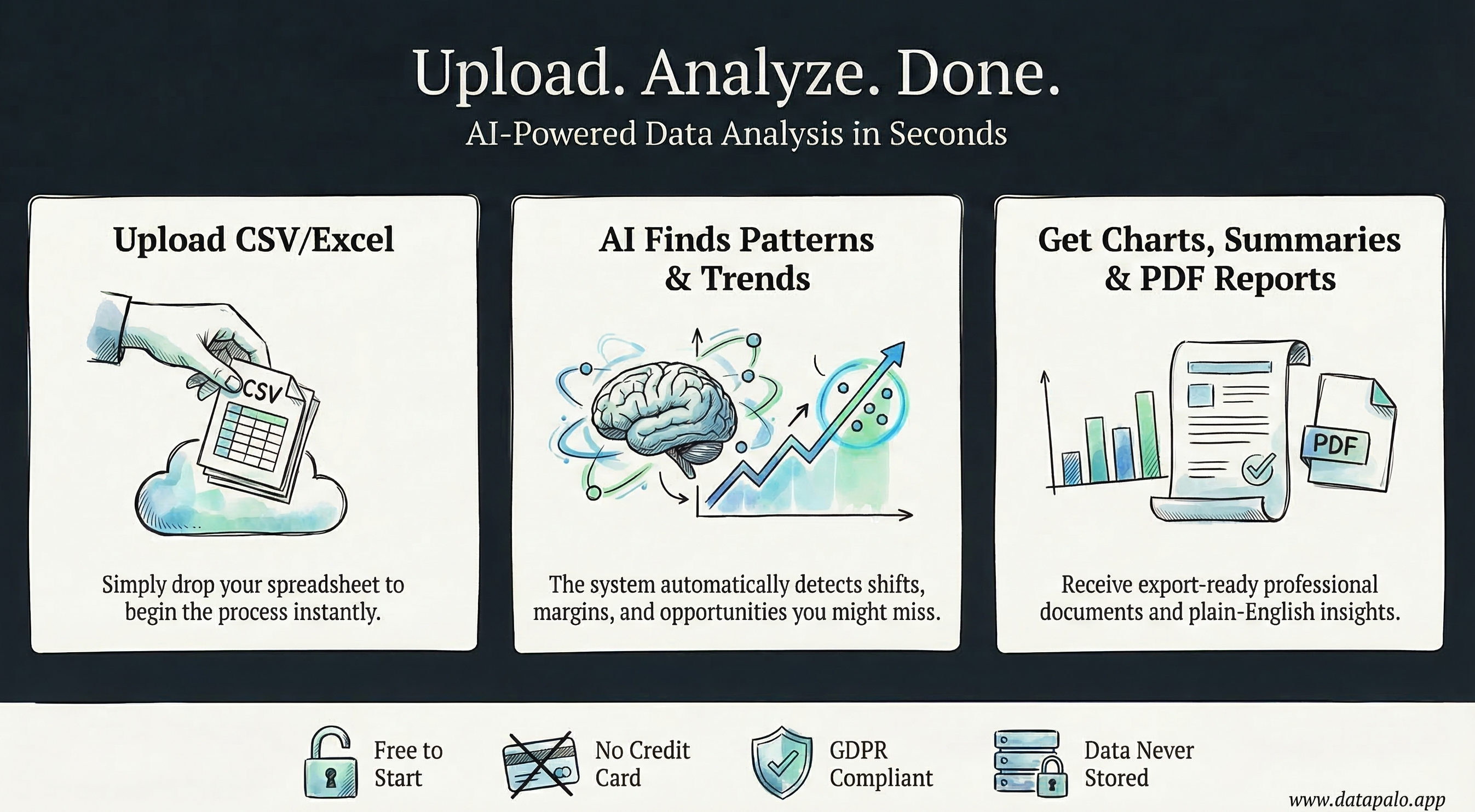 DataPalo App gallery image
