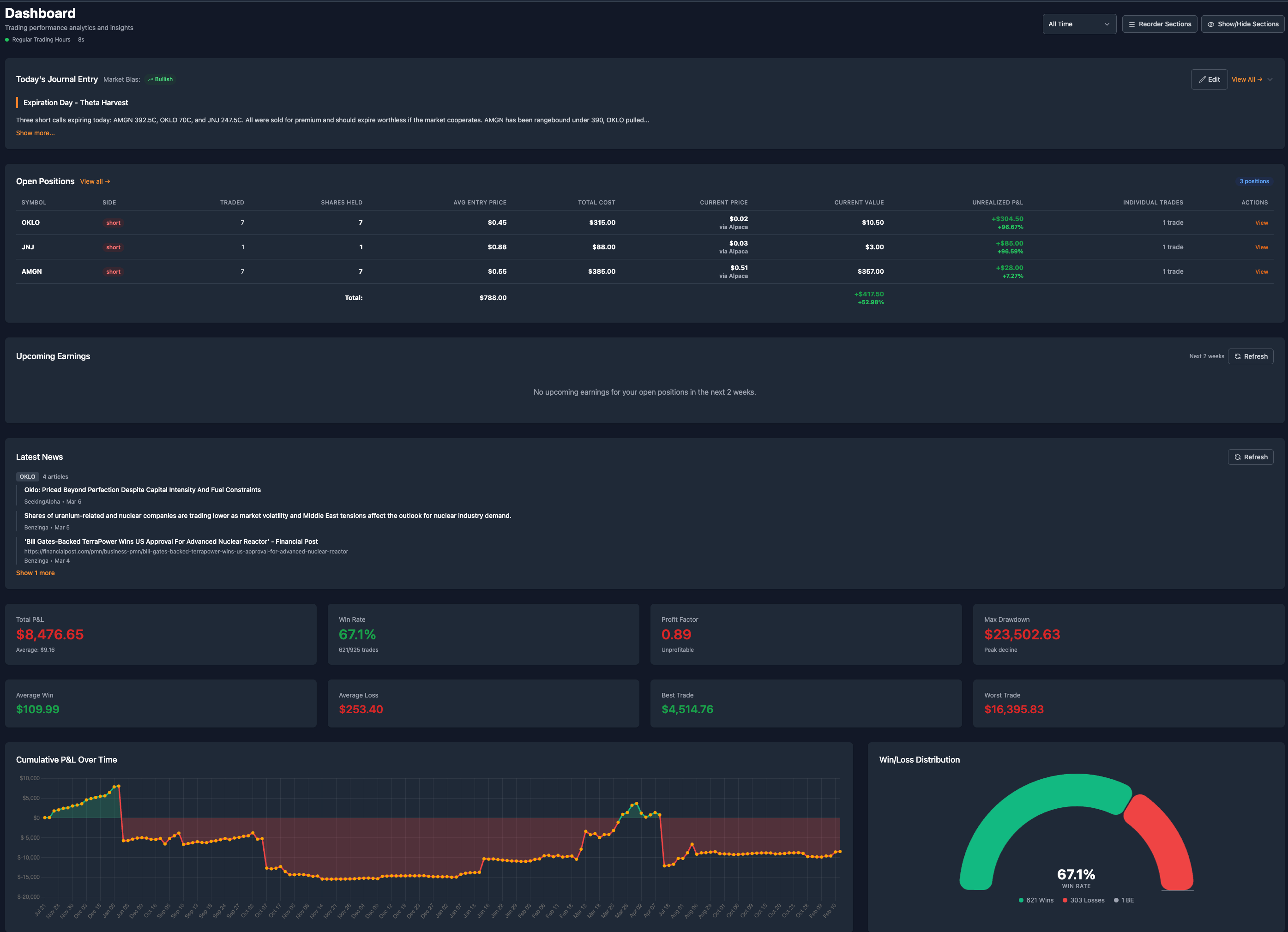 TradeTally - Open-source trading journal gallery image