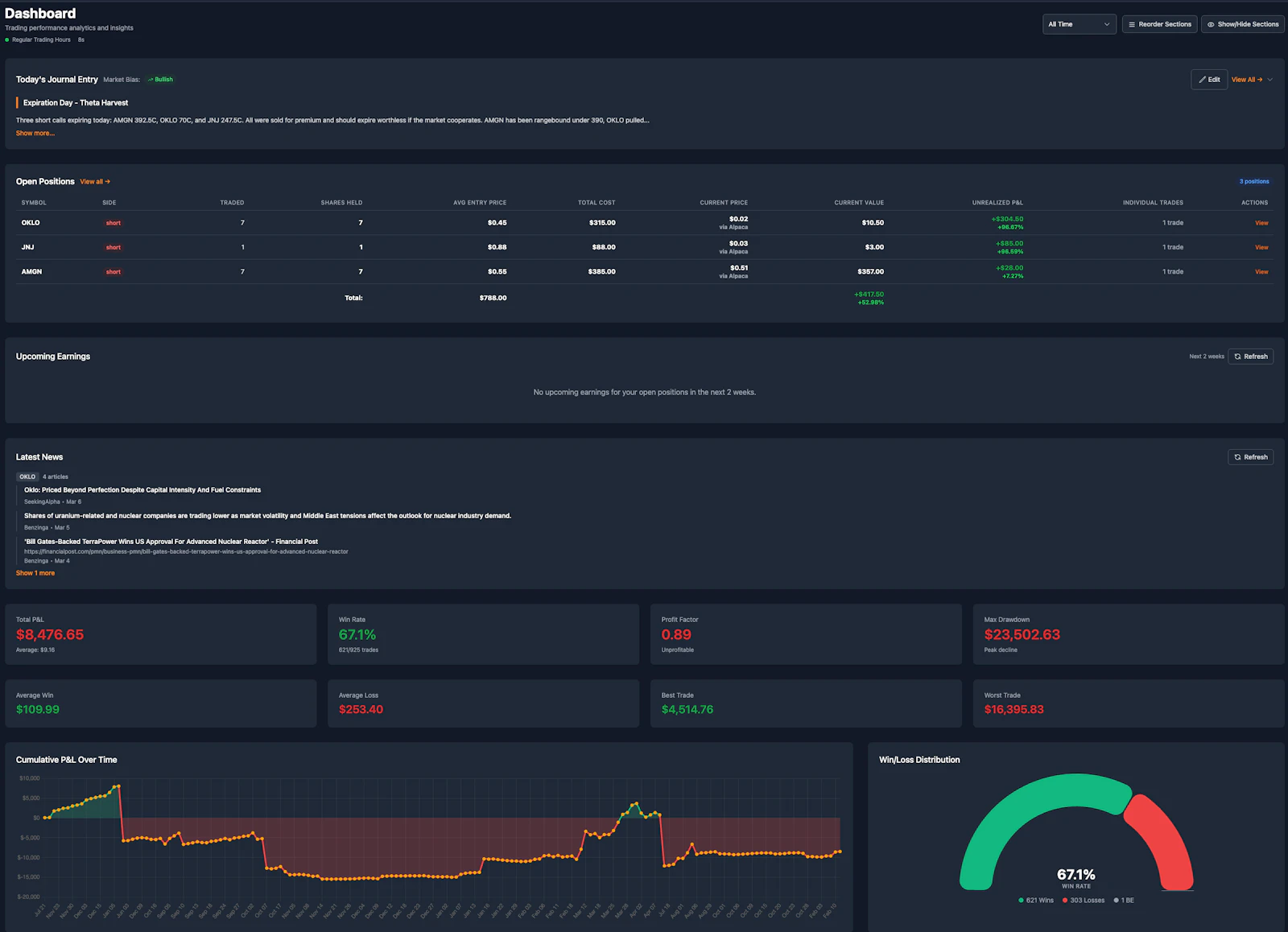 TradeTally - Open-source trading journal screenshot 3
