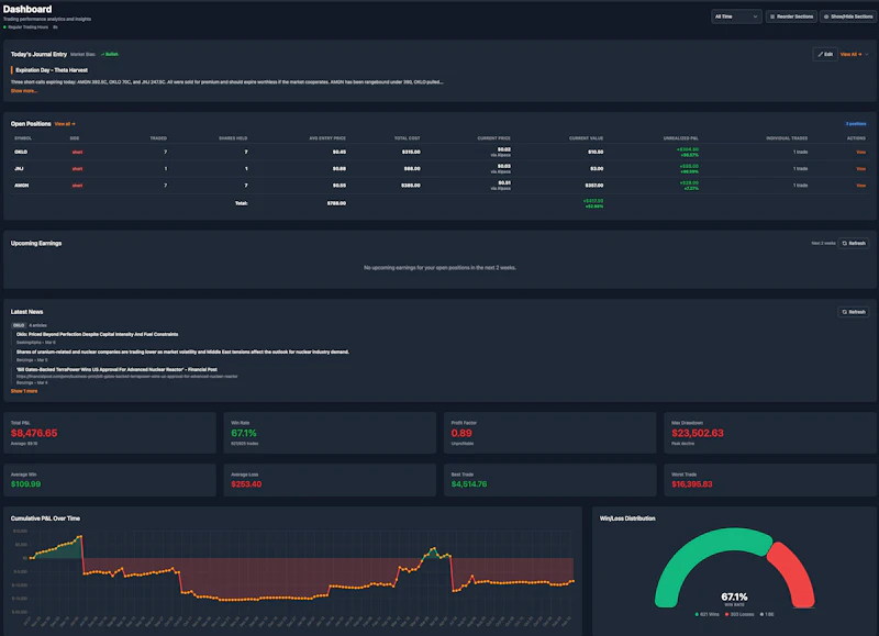 TradeTally - Open-source trading journal screenshot 3