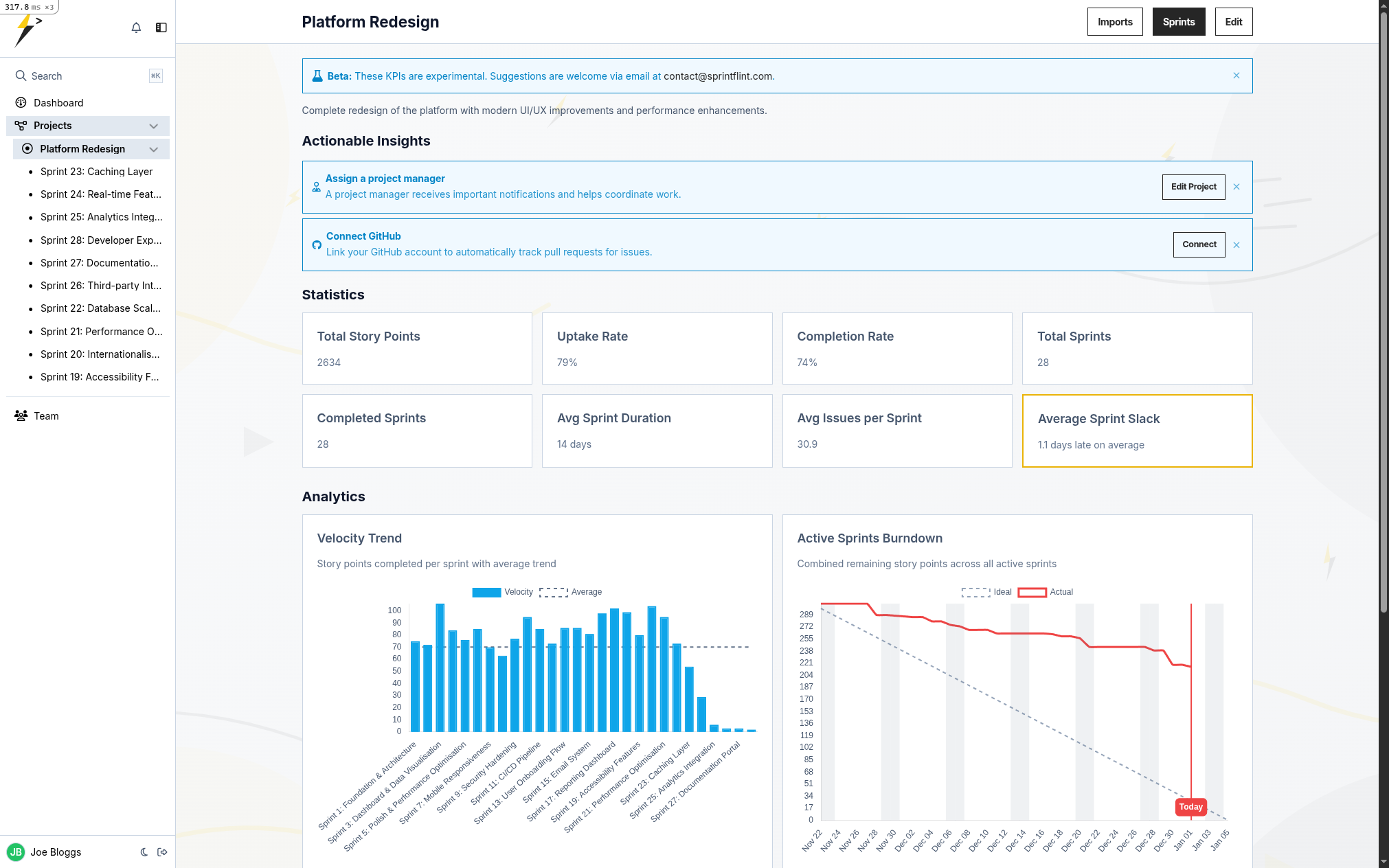 SprintFlint gallery image