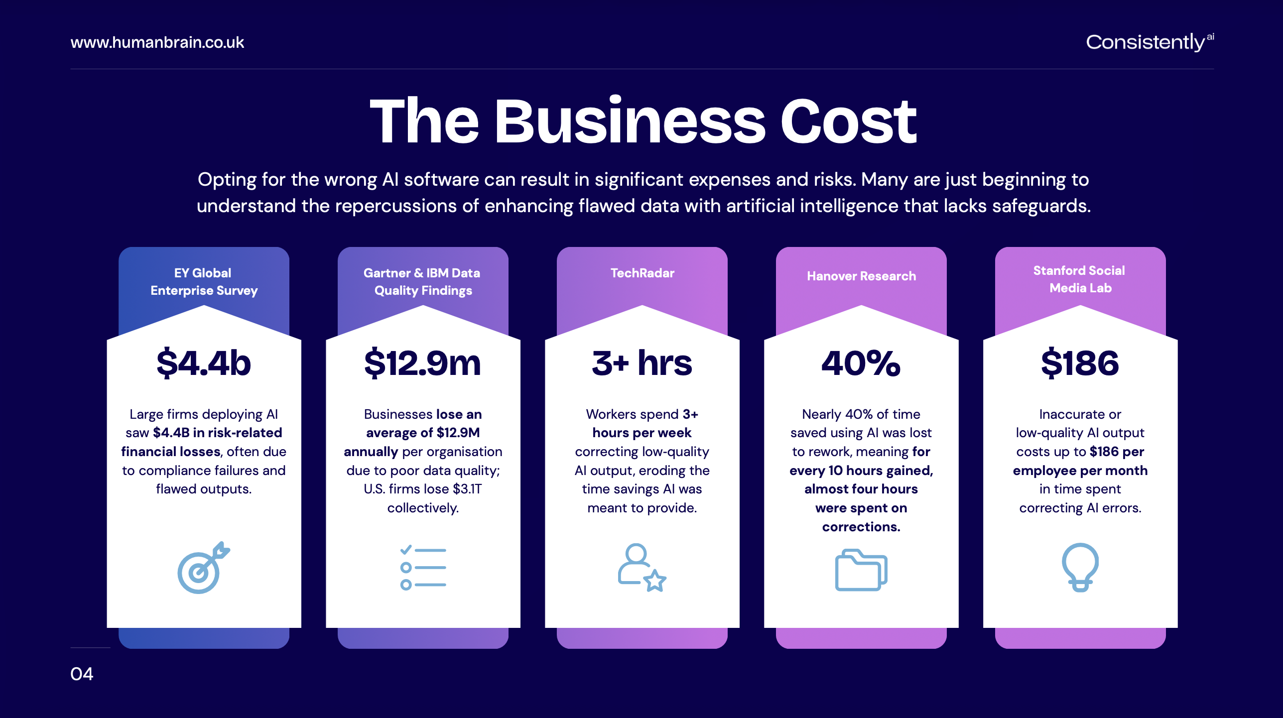 ConsistentlyAI gallery image