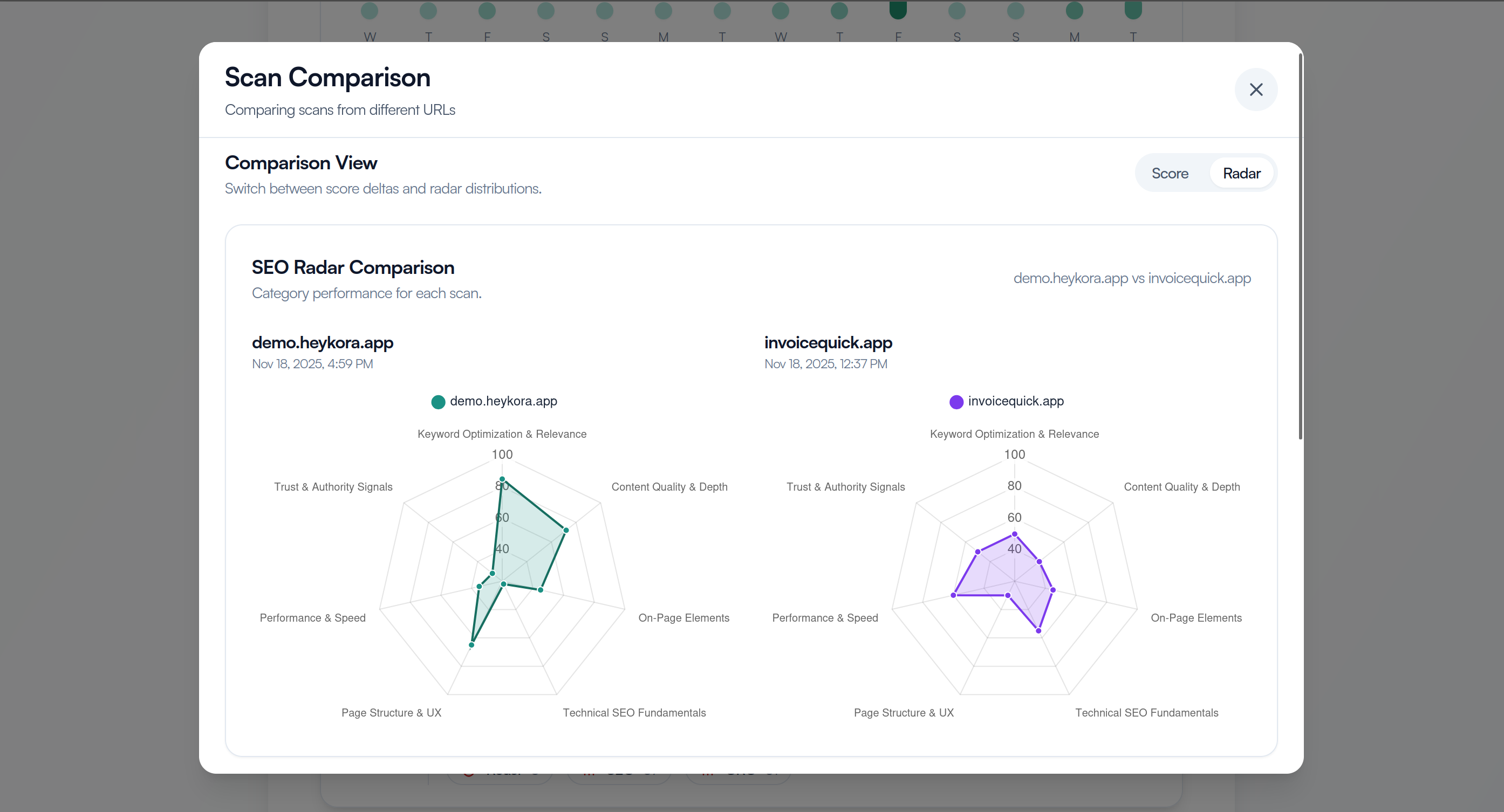 HeyKora gallery image