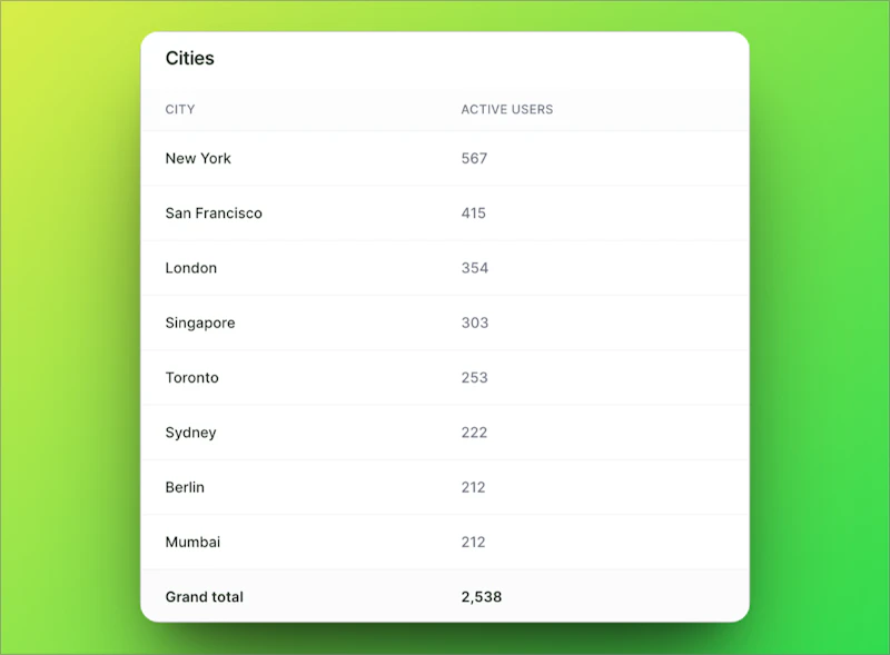 Zen Reports screenshot 6
