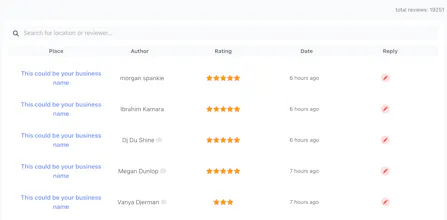 Reviewdeck gallery image
