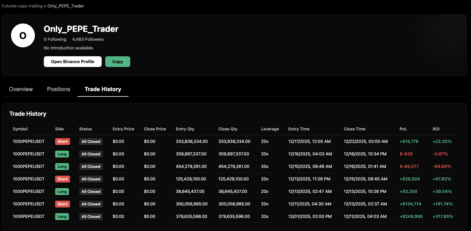 Copy-Coin gallery image