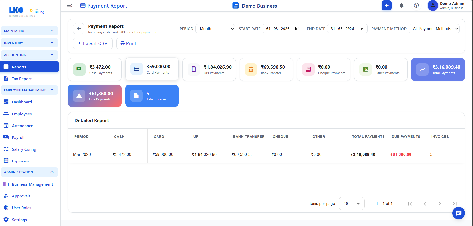 LKG for Billing gallery image
