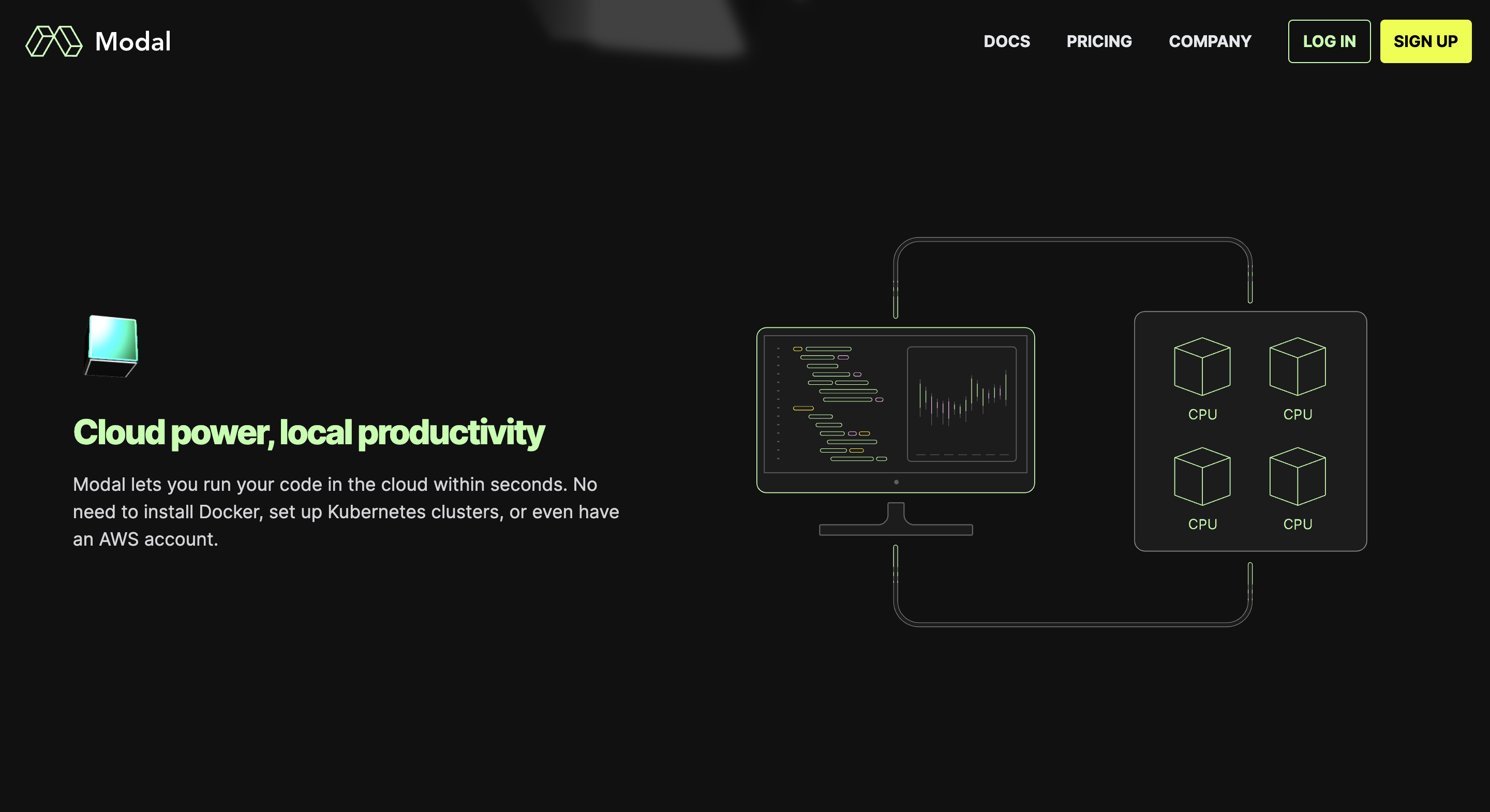 Modal media 2