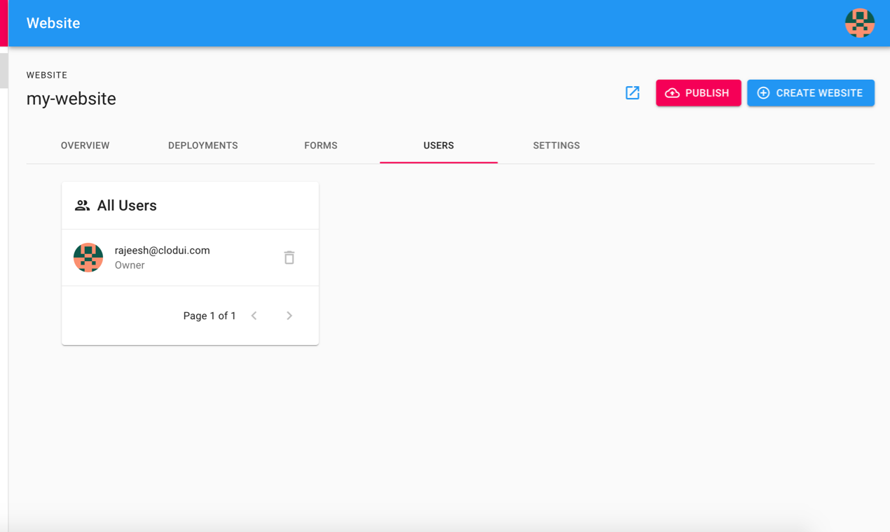Clodui gallery image