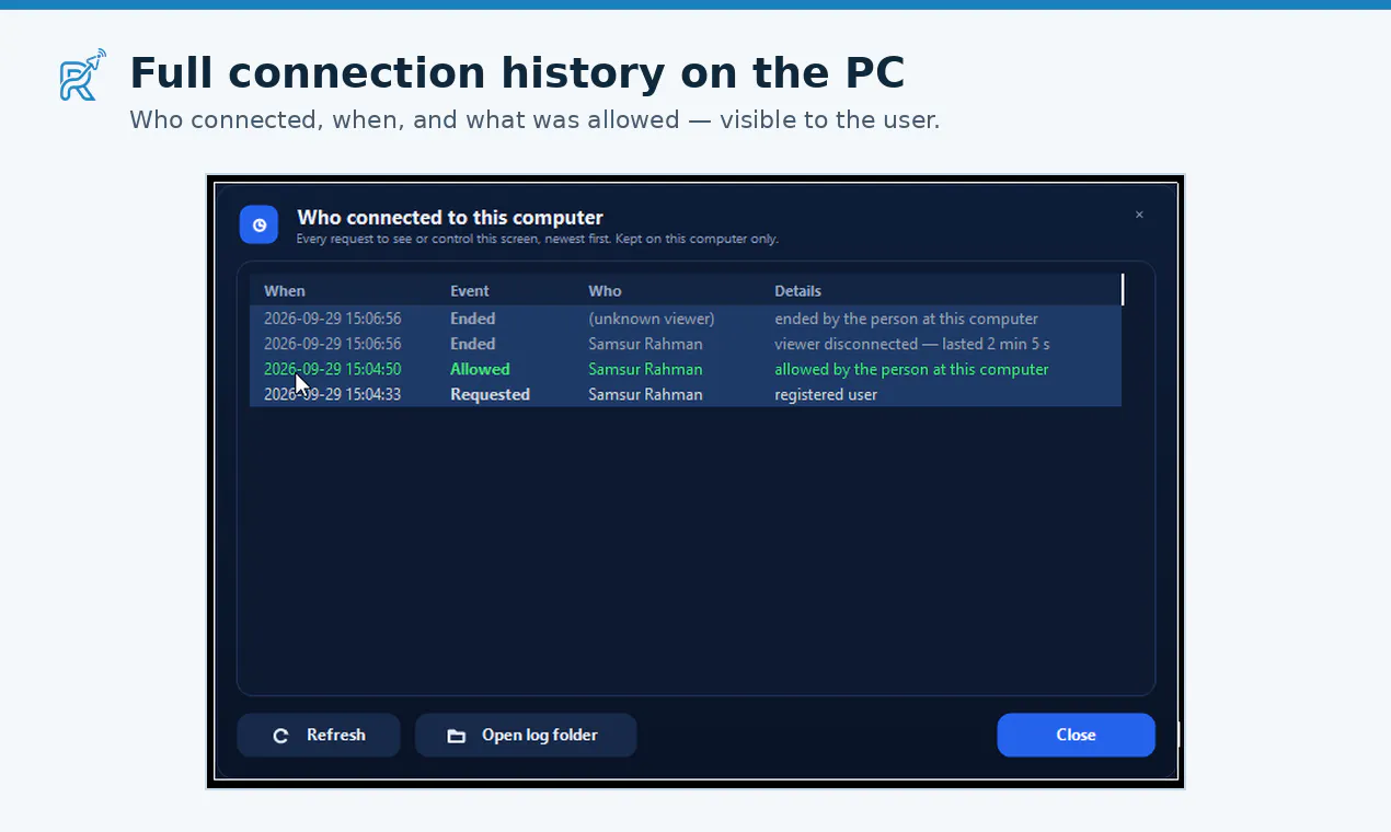 RDesk gallery image