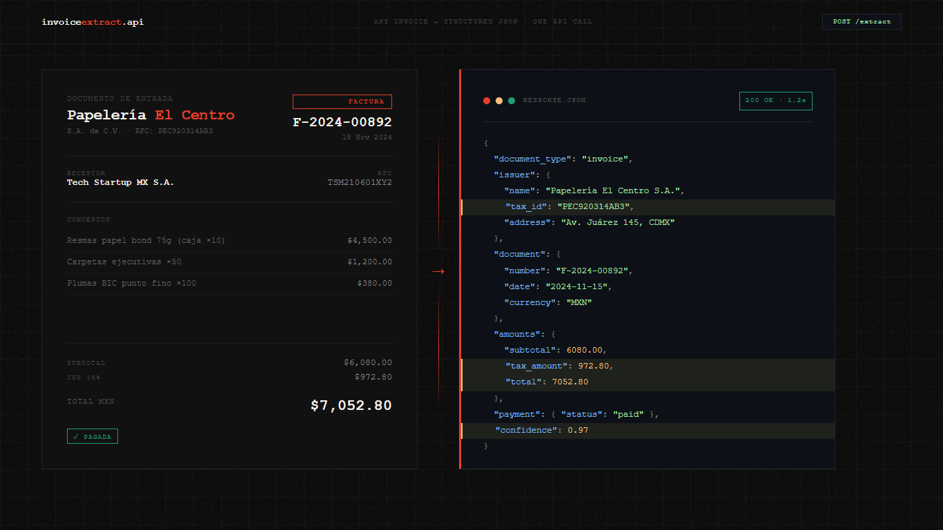 InvoiceExtract API gallery image