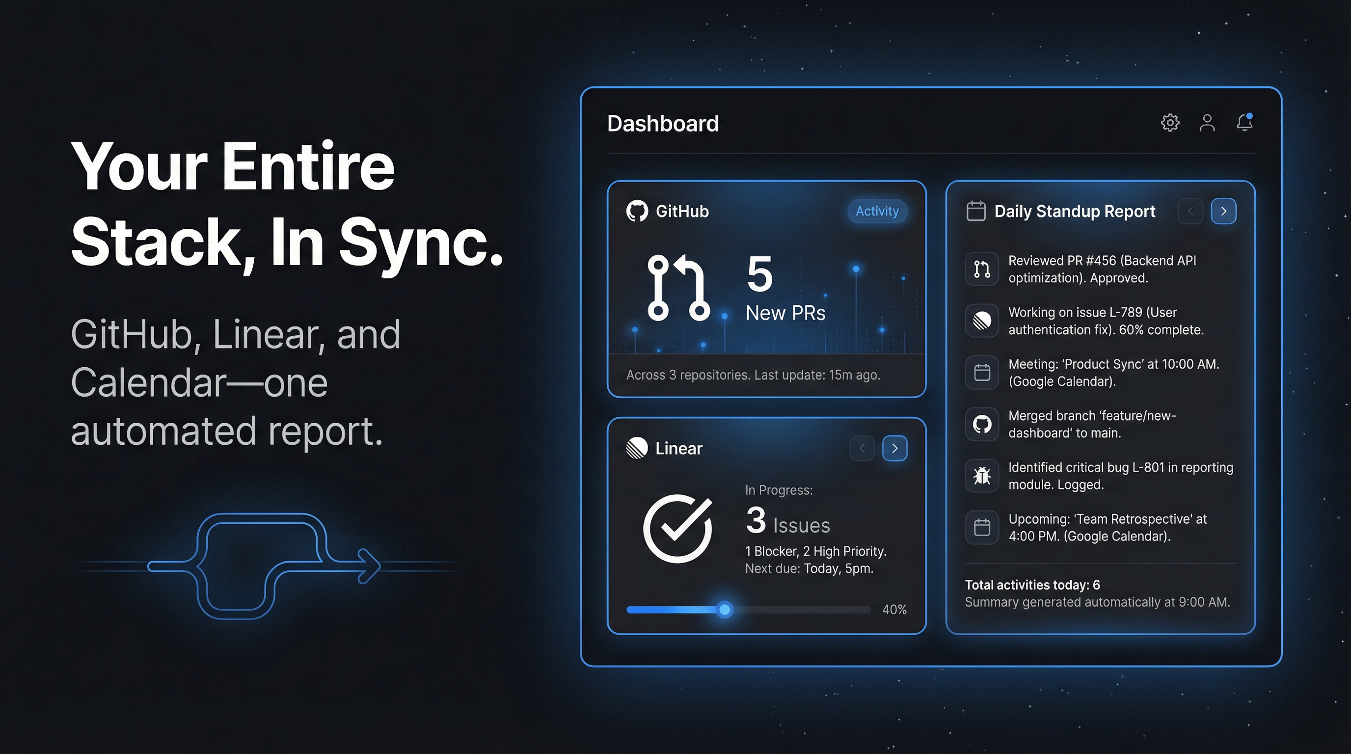 ShipSync - Main product screenshot demonstrating key features and user interface