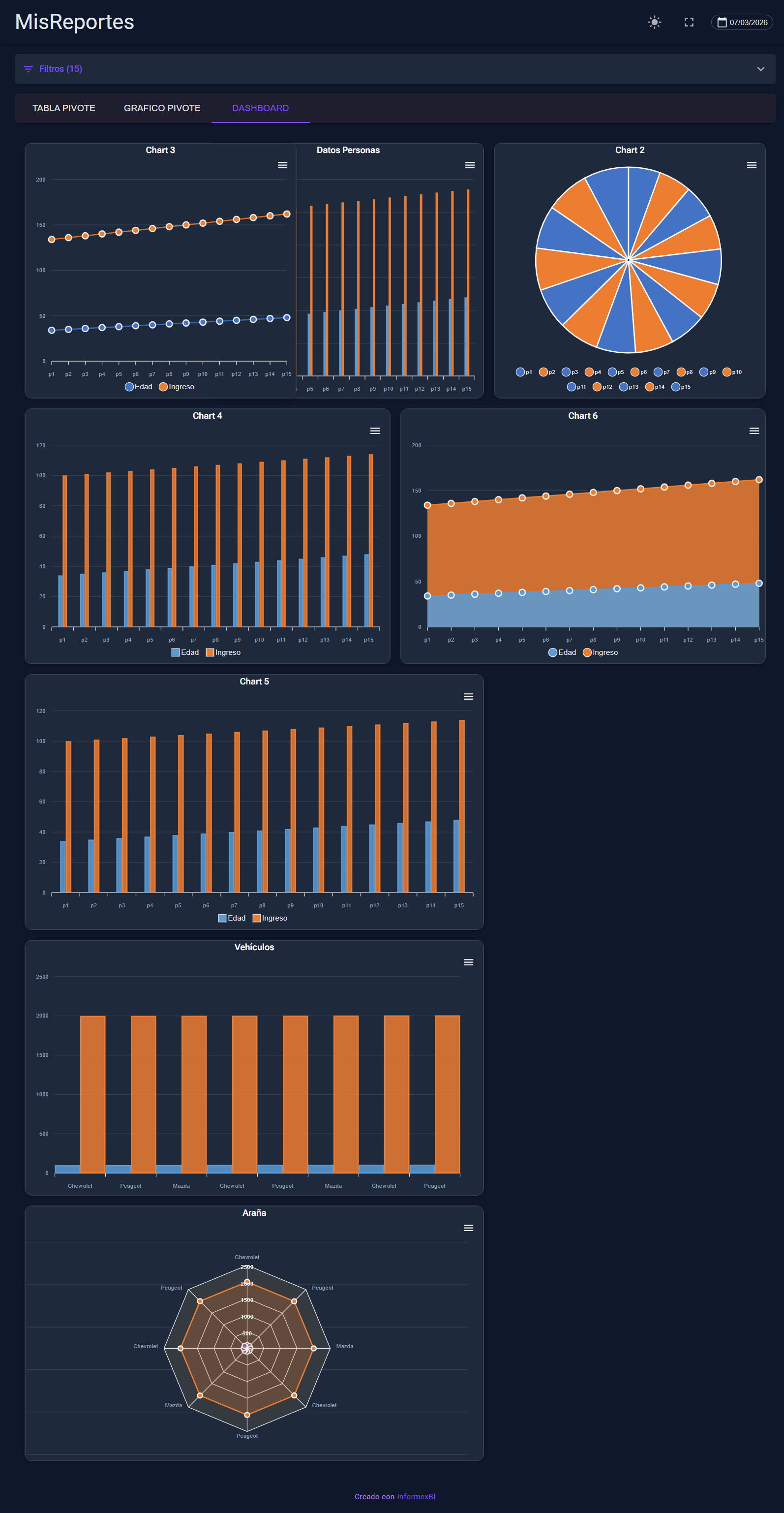 InformexBI - Main product screenshot demonstrating key features and user interface