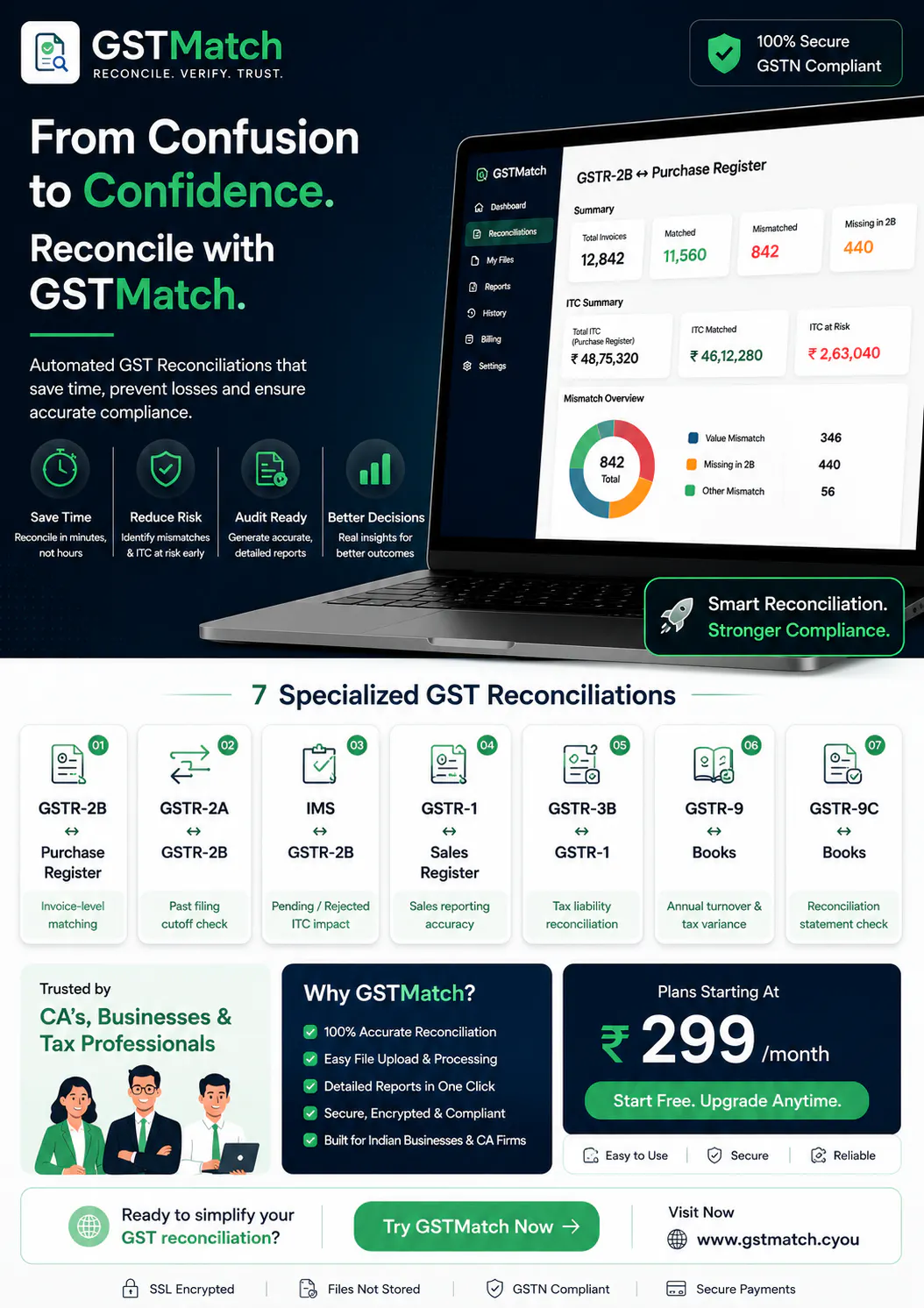 GSTMatch gallery image