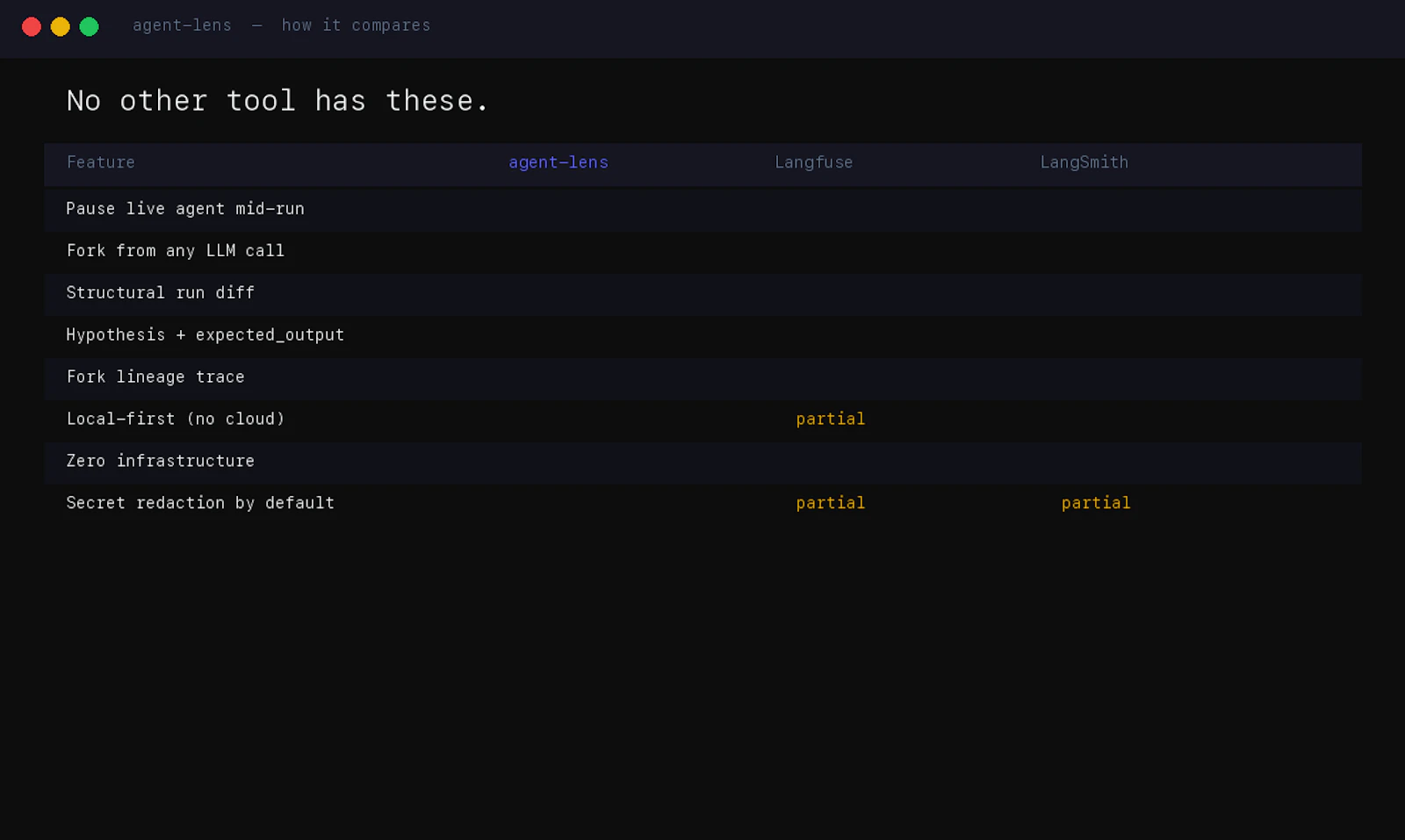 agent-lens screenshot 6