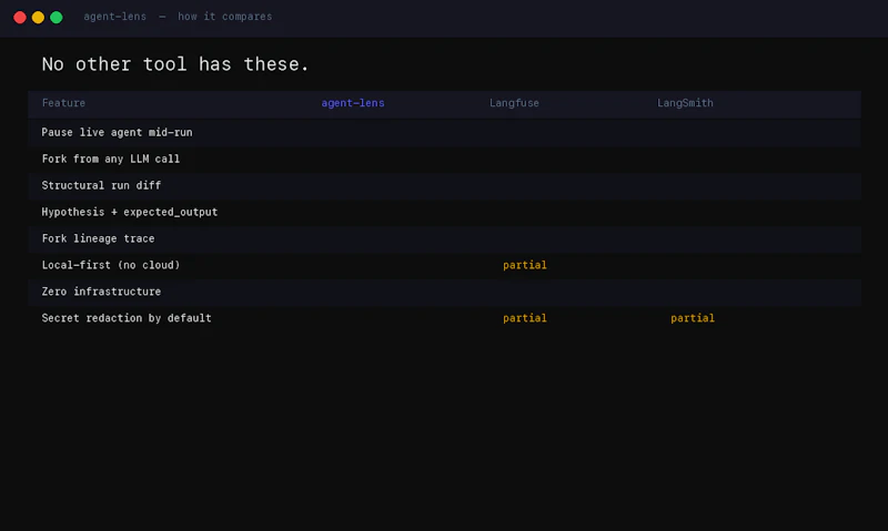 agent-lens screenshot 6