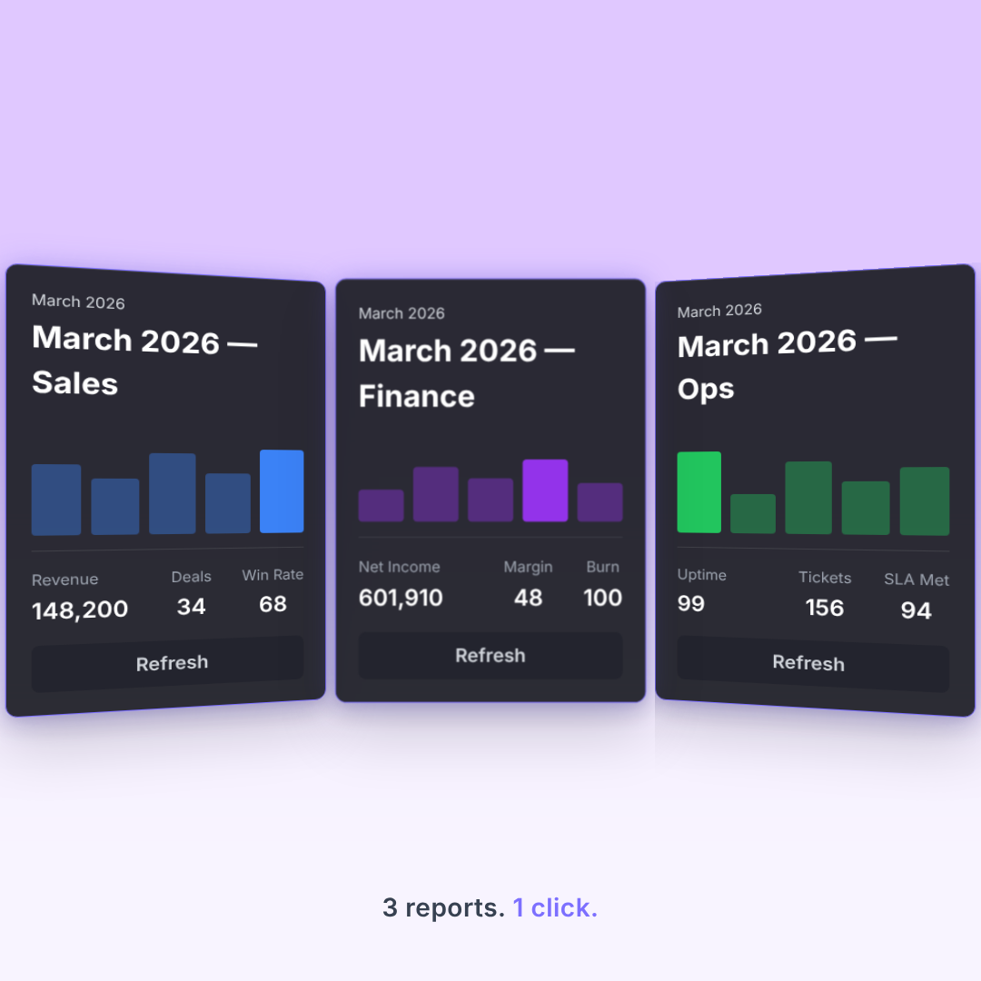 Glow Reports gallery image