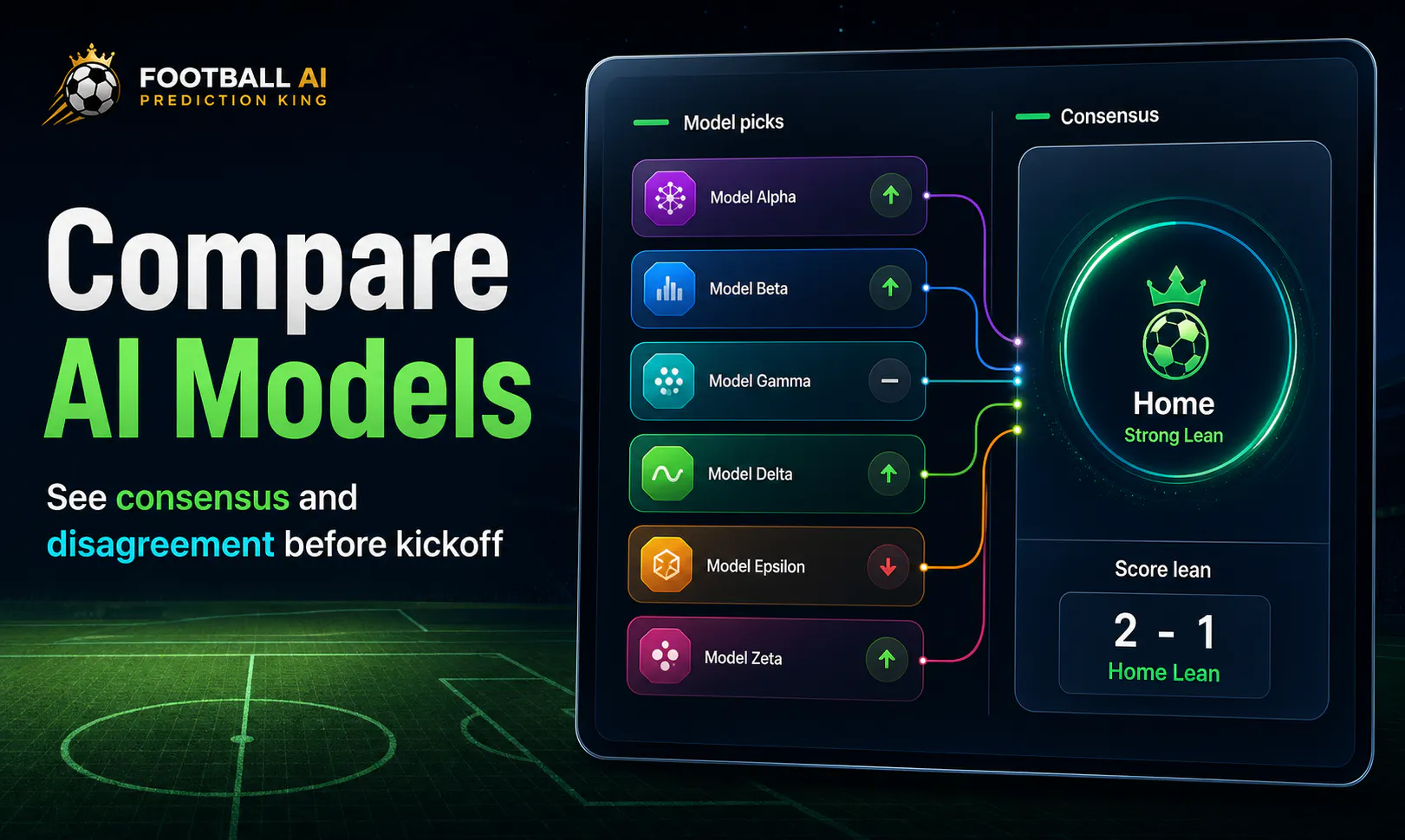 Football AI Prediction King gallery image