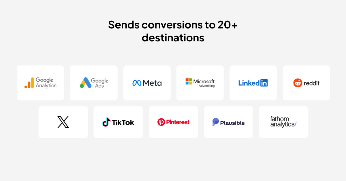 Média Converly - Déclencher facilement les conversions dans les outils d'analyse et les plates-formes publicitaires 6