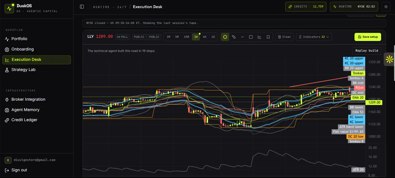 DuskOS — Your Autonomous Trading Desk gallery image