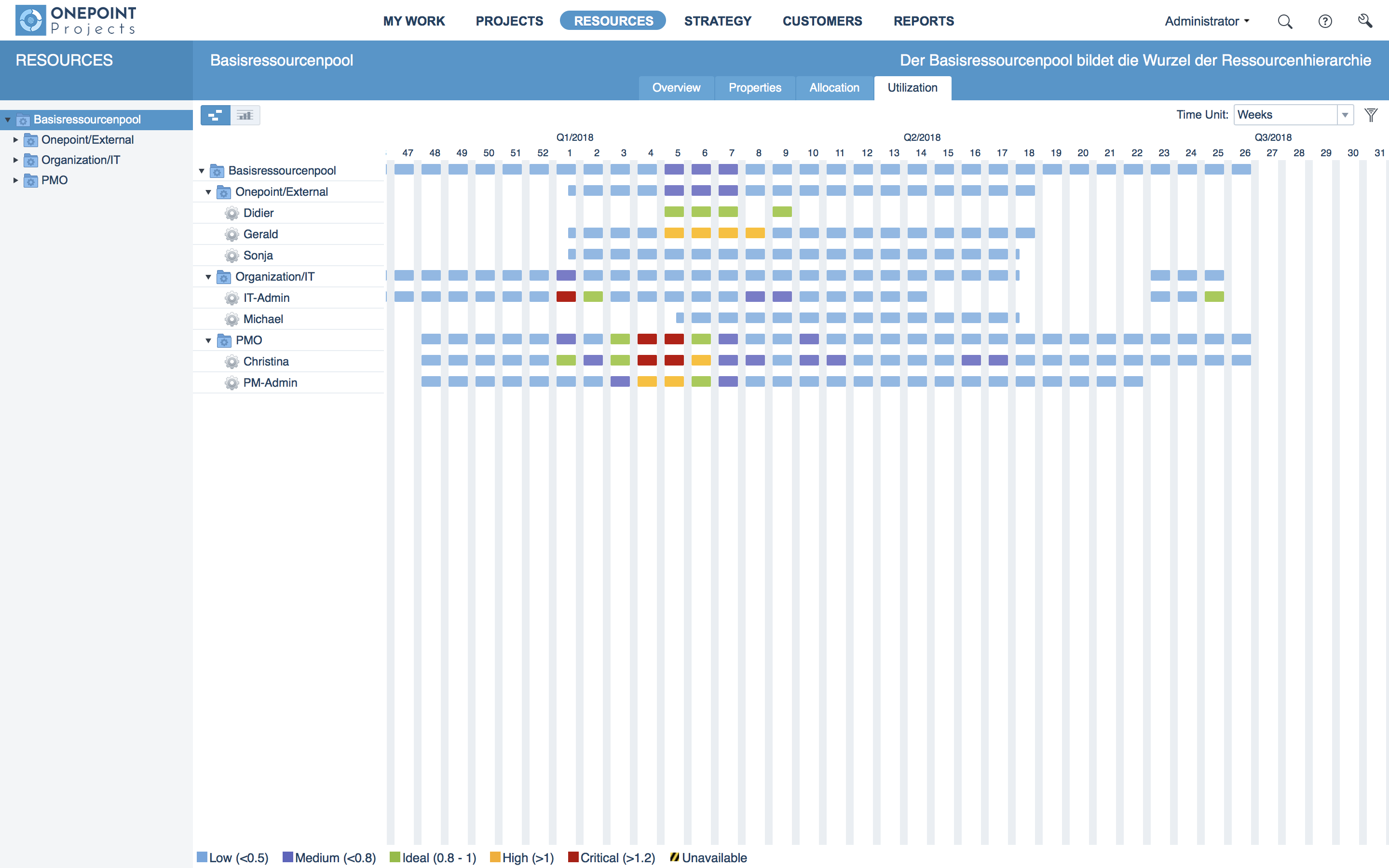 ONEPOINT Projects gallery image