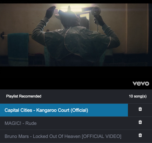 Youtly gallery image