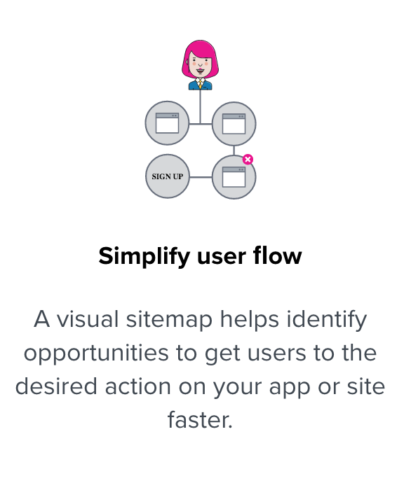 Timblee gallery image