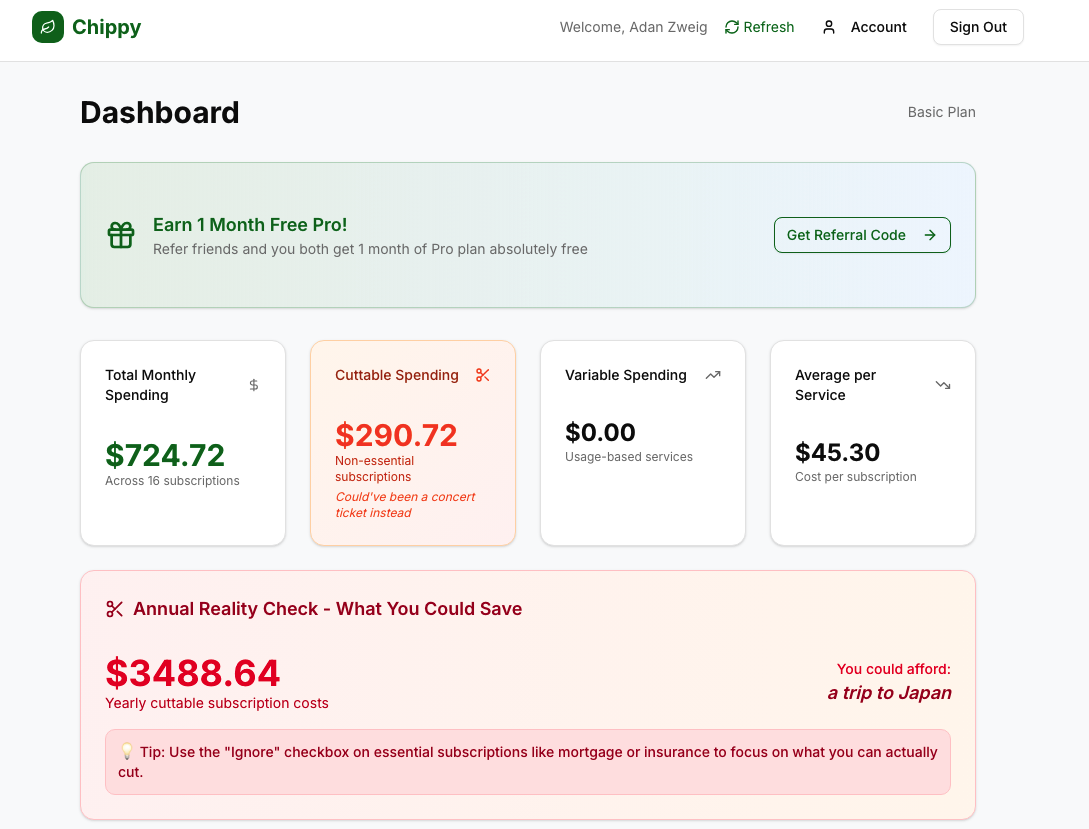 Chippy gallery image