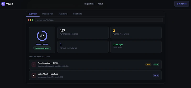 Veyon — Know what's real. screenshot 1