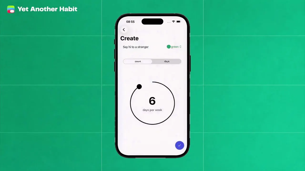 Yet Another Habit gallery image