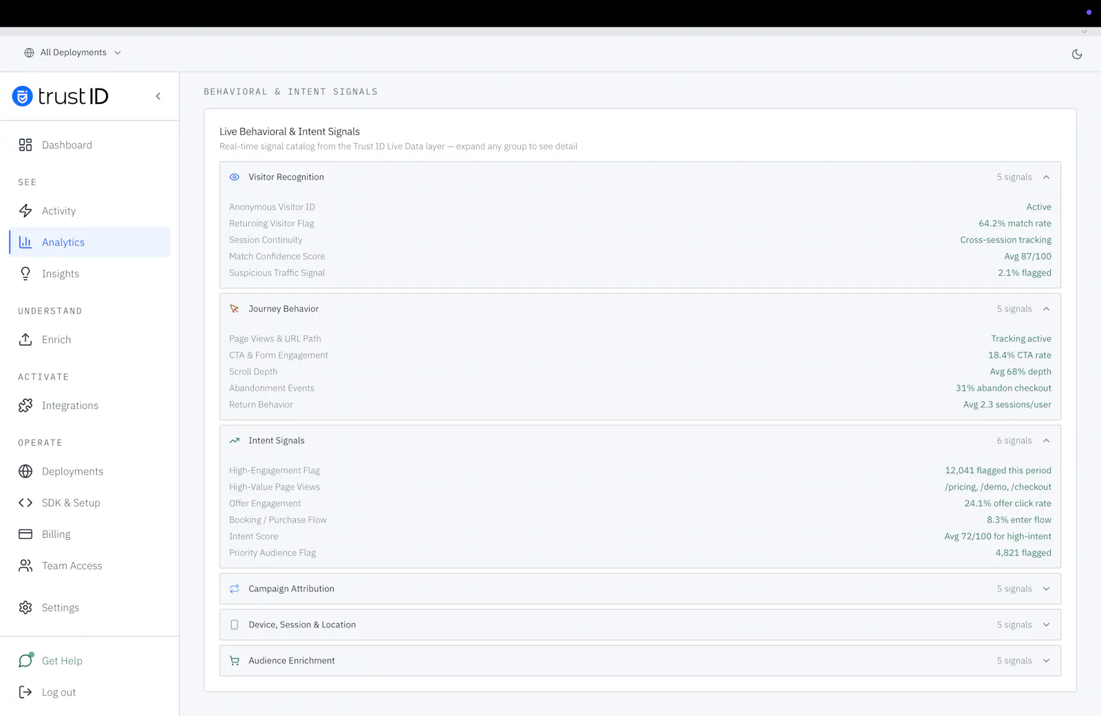 Trust ID screenshot 7