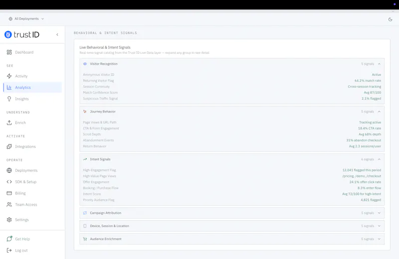 Trust ID screenshot 7