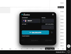 Lumina TradingView Sidekick gallery image