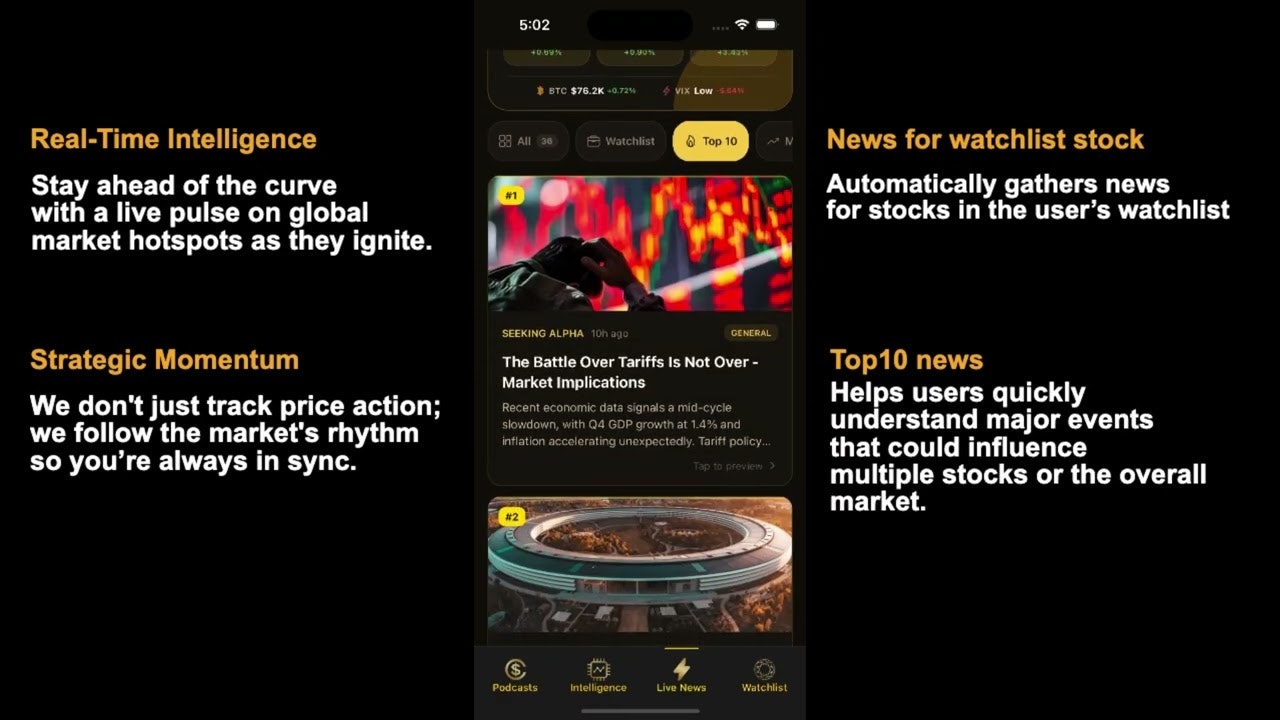 Capital Sound gallery image