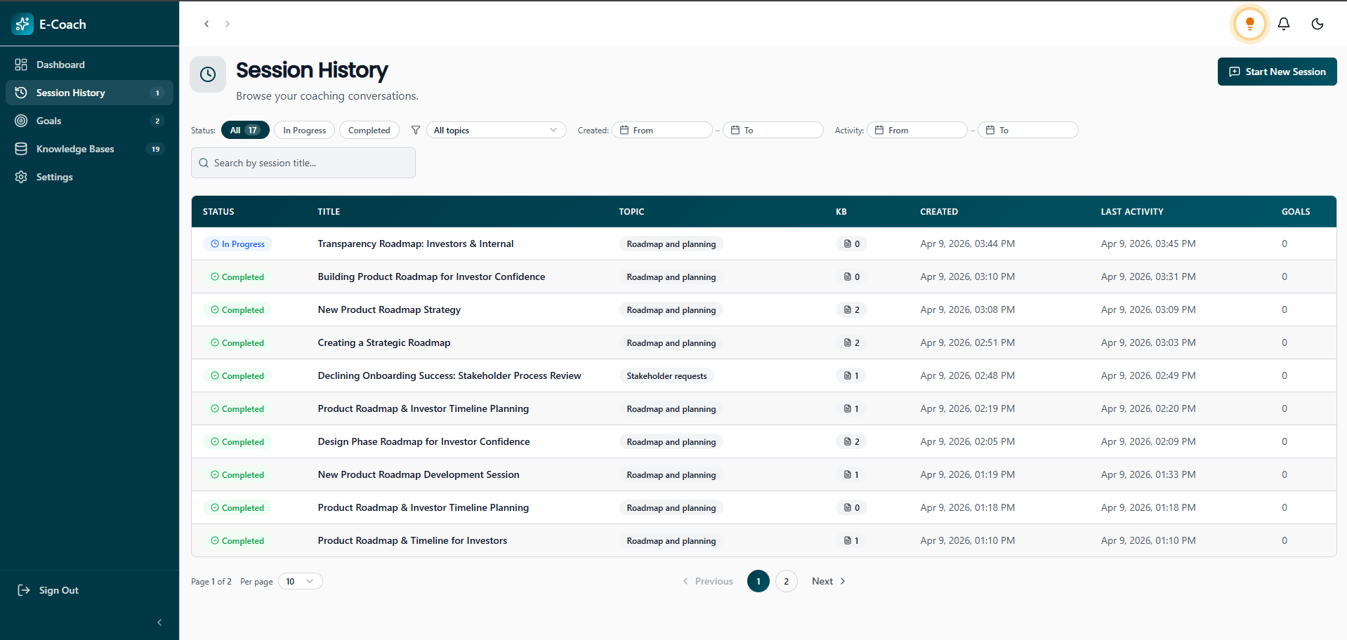 Nenya E Coach gallery image
