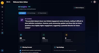 Schedly gallery image