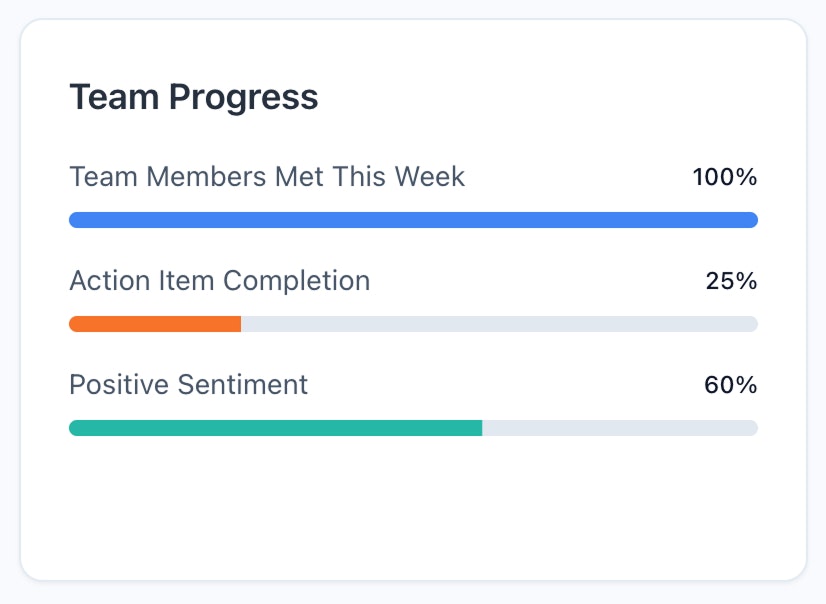 Tandem gallery image
