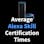 Alexa Skill Certification Times