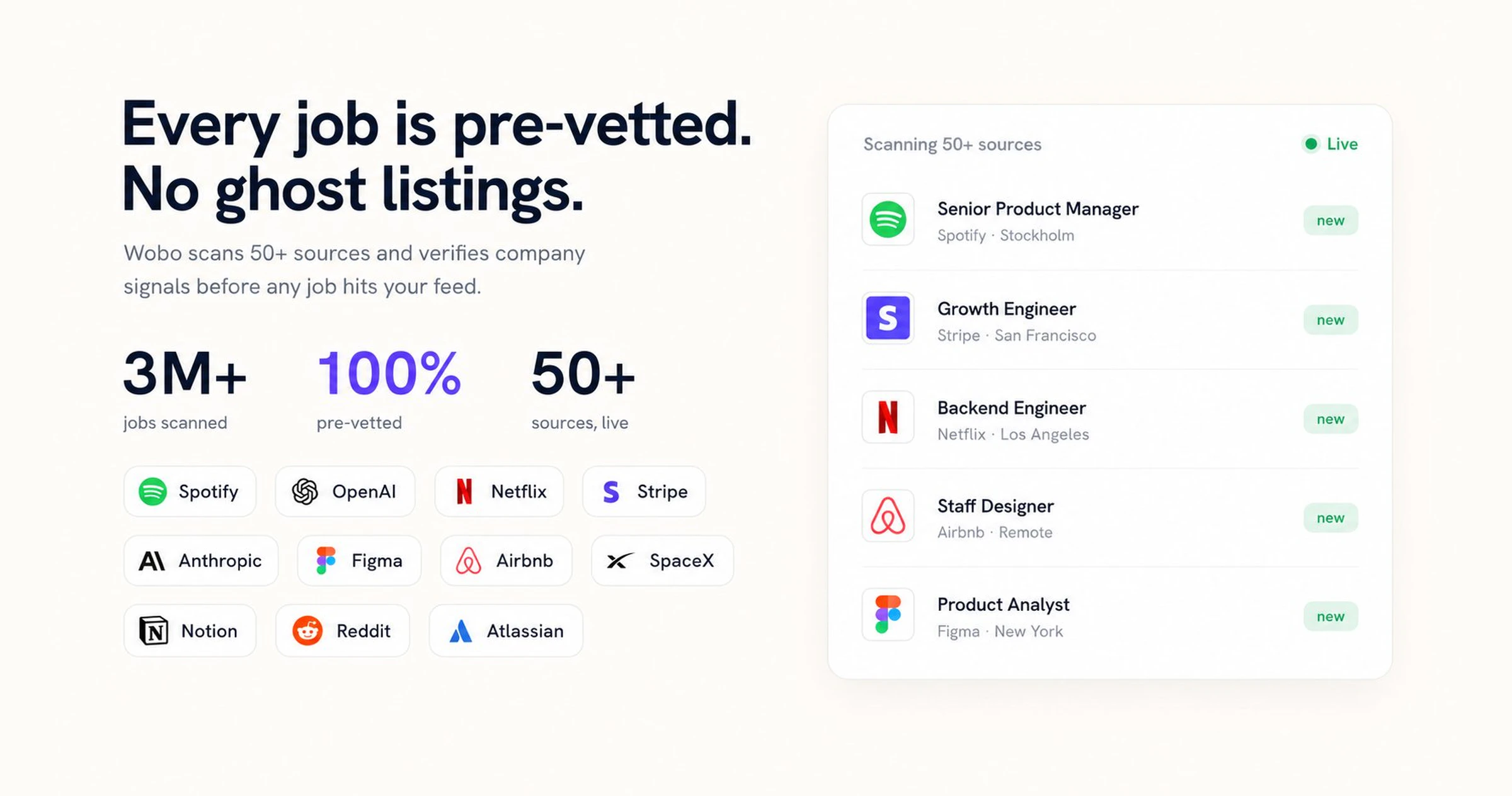 Wobo 2.0 screenshot 4