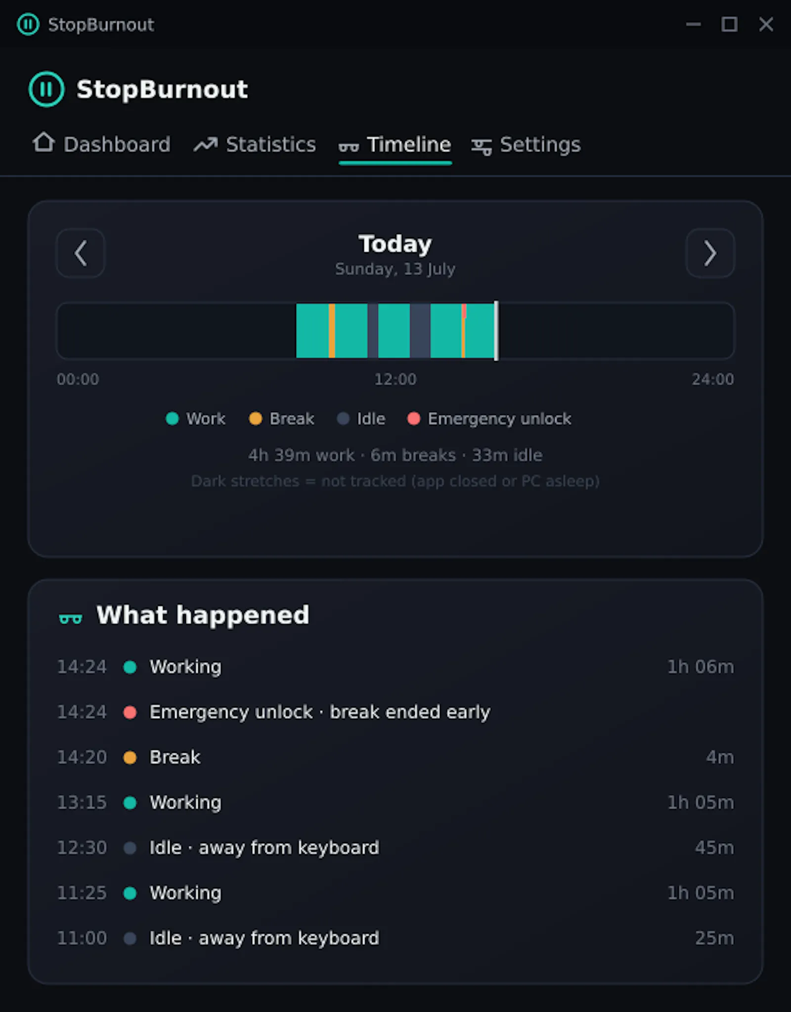 StopBurnout — A short break from work screenshot 2