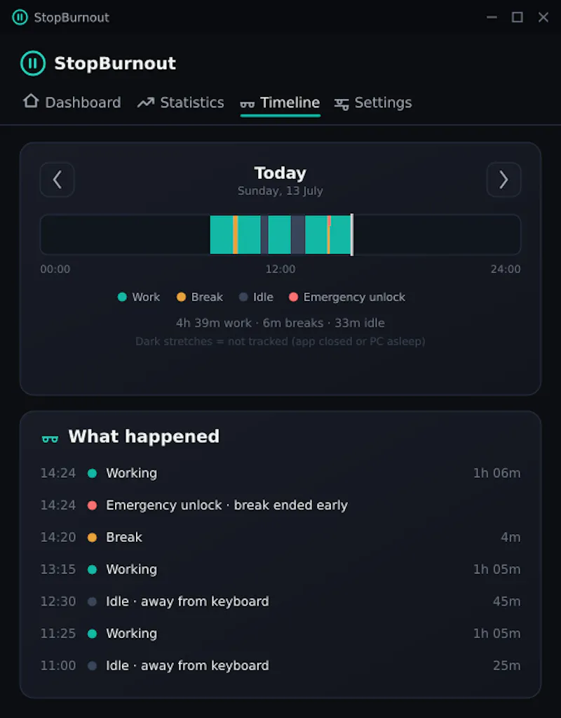 StopBurnout — A short break from work screenshot 2