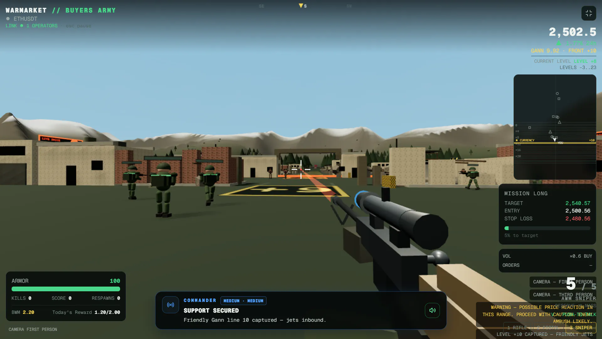 Battle Market Wars gallery image