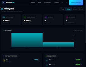 SolanaTip gallery image