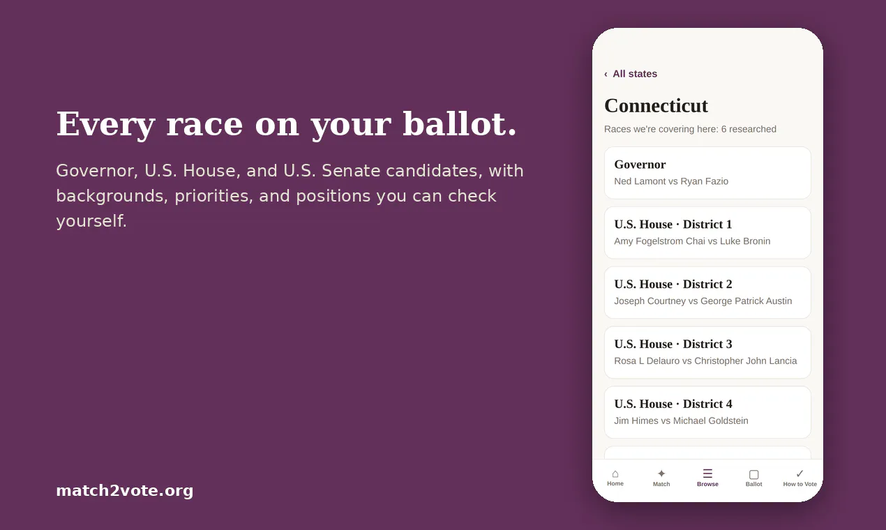 Match2Vote gallery image