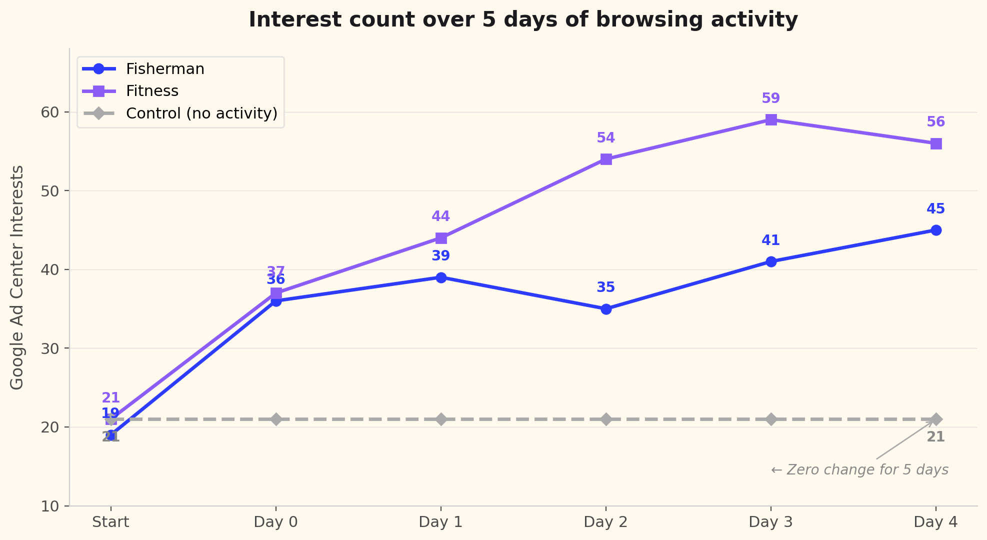 MirrorMask gallery image