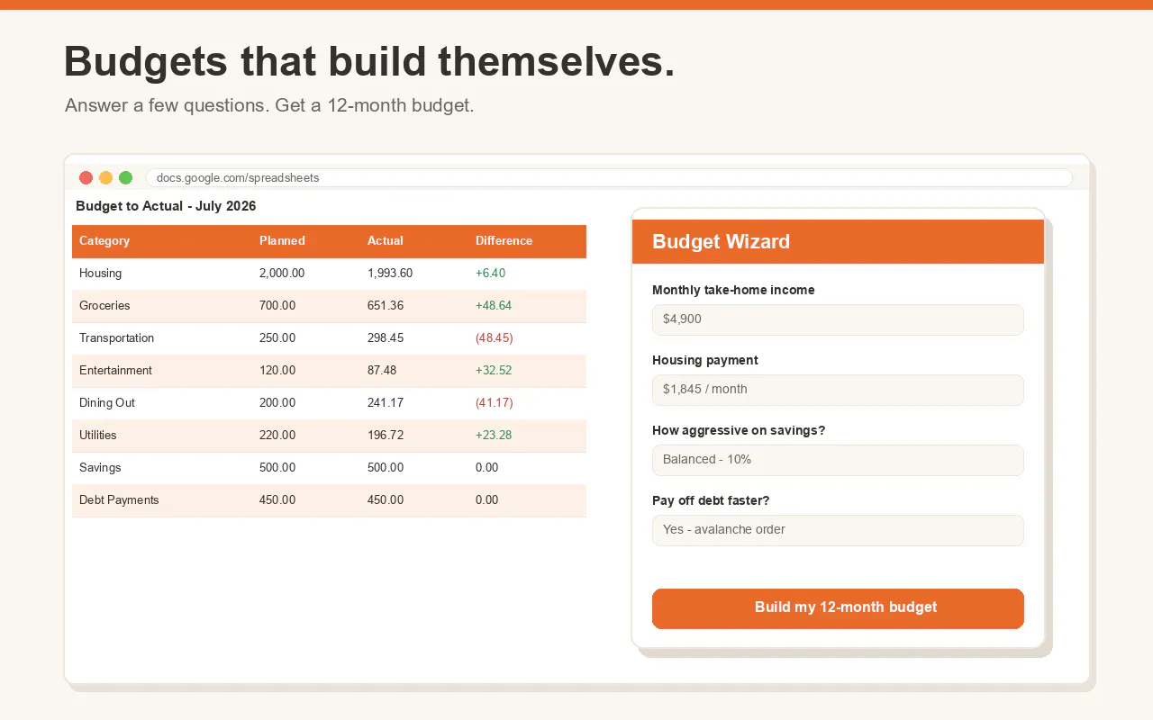 Budget-Time gallery image