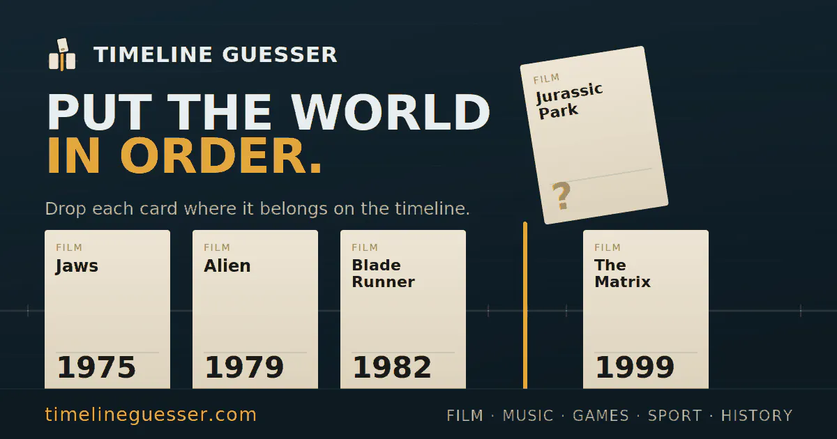 Timeline Guesser gallery image